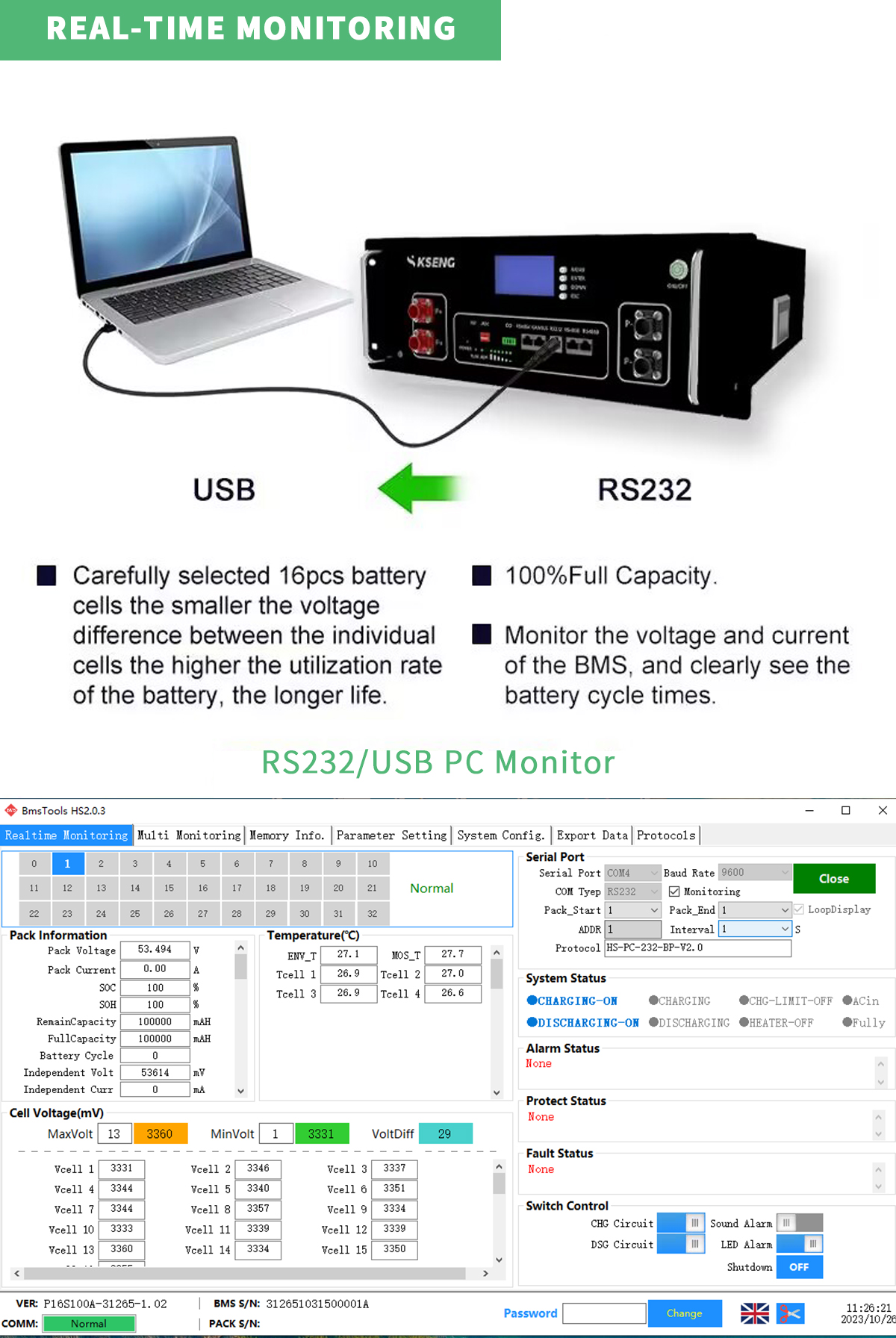 Rack Mount Lifepo4 Battery Real-Time Monitoring Rackmontage Lifepo4 batterij Real-time monitoring