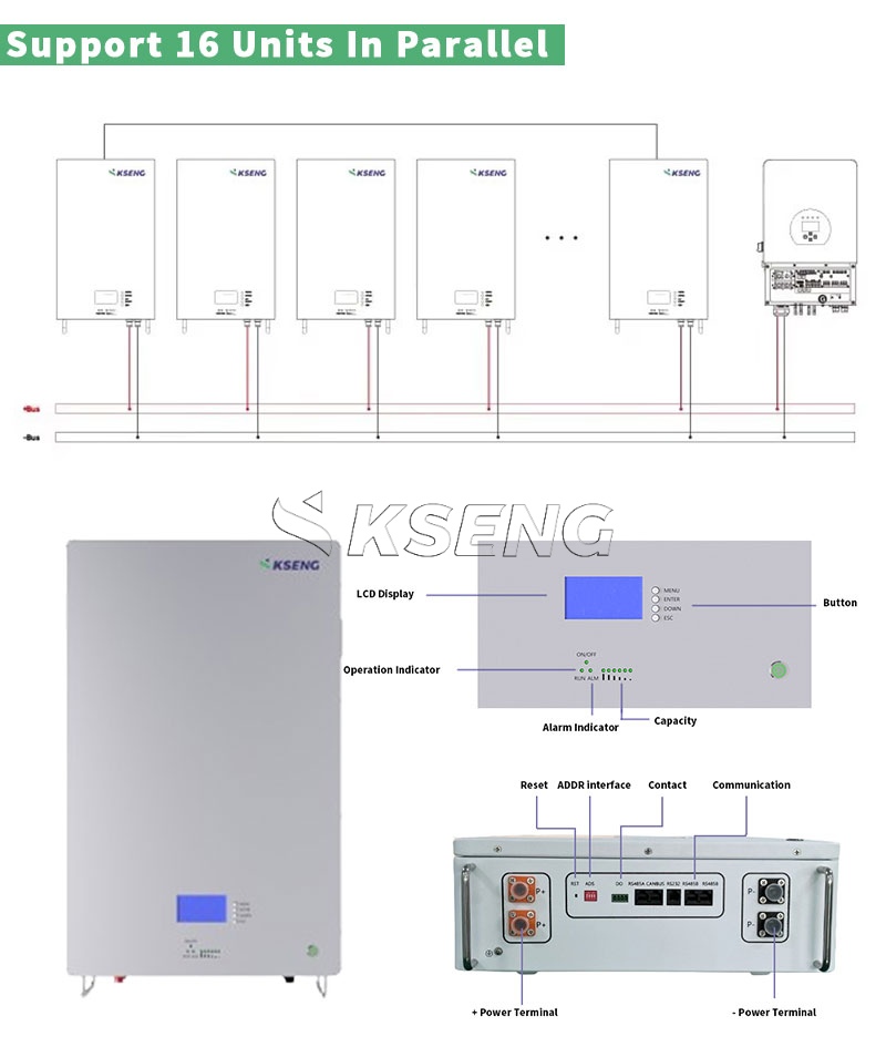 Lithiumbatterij 48V 100Ah
