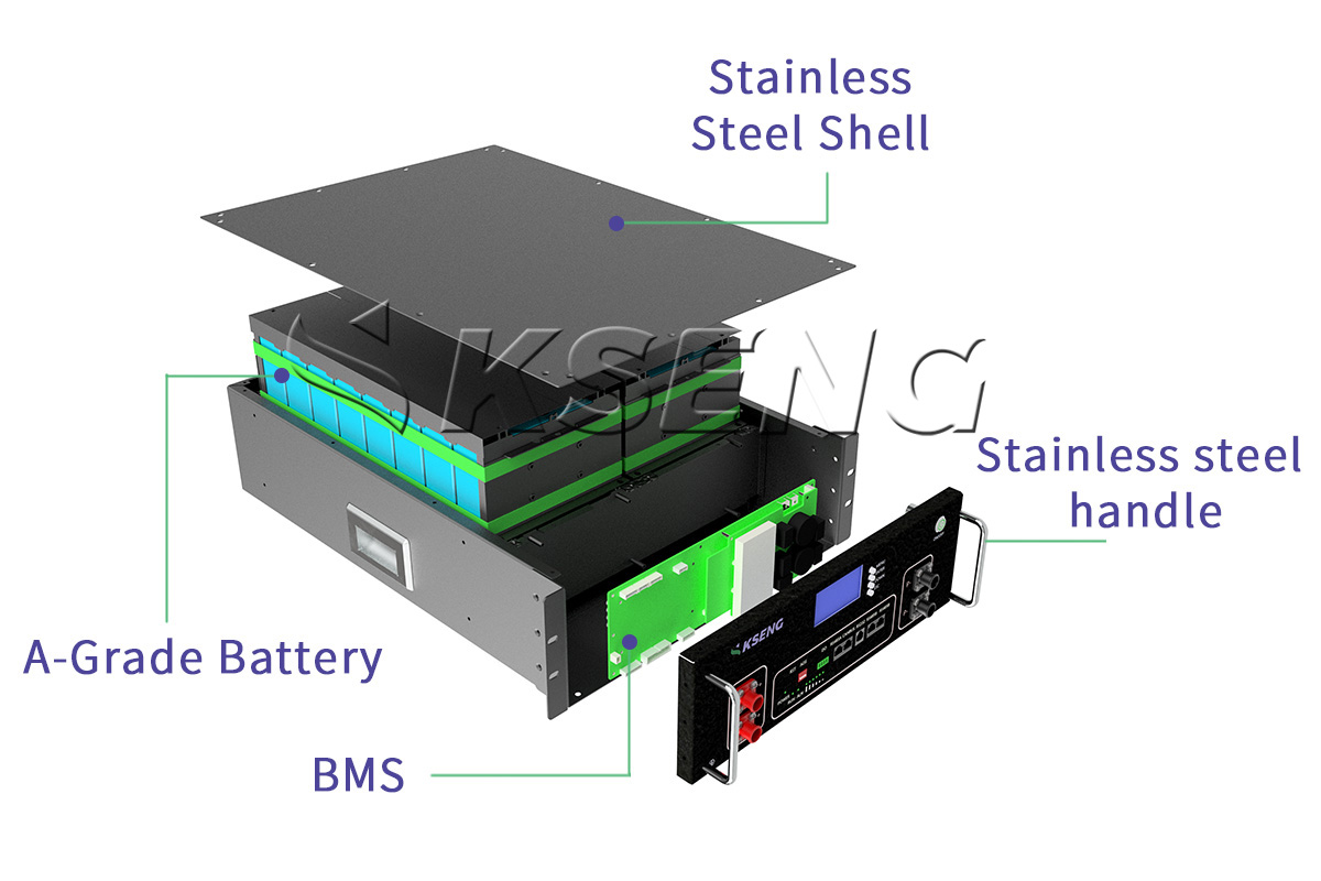 lifepo4 48v 100ah batterie lifepo4 48v 100ah batterij