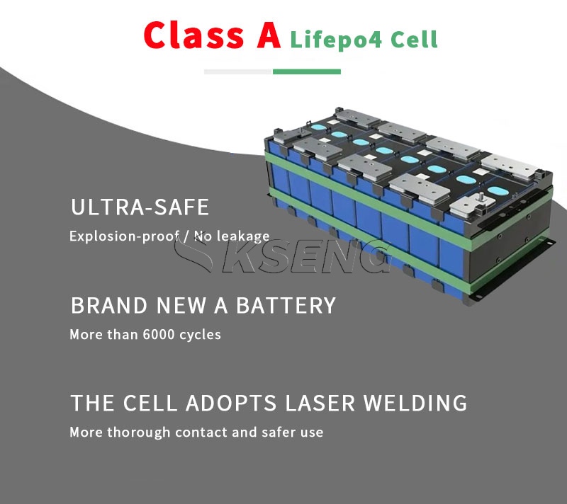 Class A Lifepo4 Cell Klasse A Lifepo4 Cell