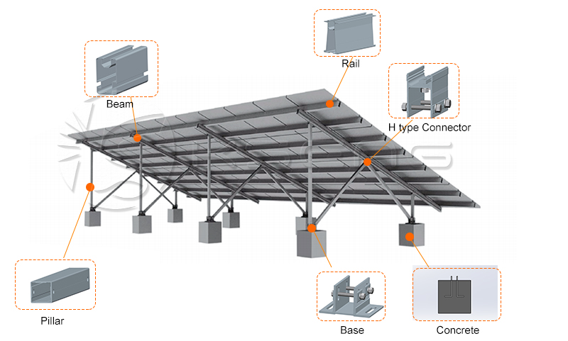 Kseng durable hardware parts for aluminum solar panel mount Accessoires voor montagebeugels op zonne-energie voor betonnen grondsystemen
