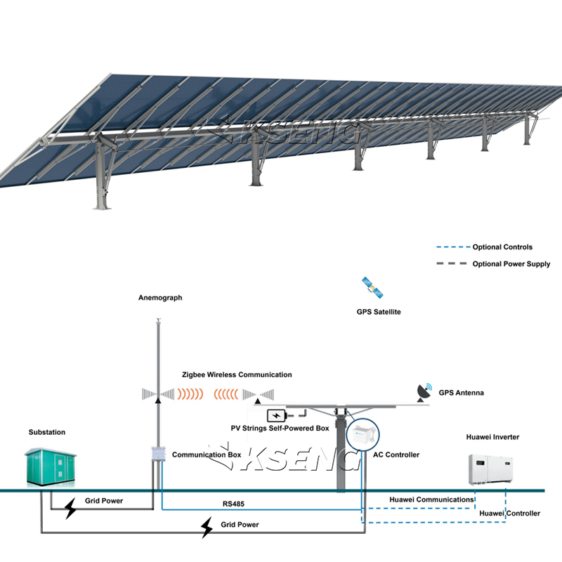 5-60 Degree Stepless Adjustable Solar Ground Rack | KSENG 5°-60° traploos verstelbaar grondrek op zonne-energie, structuur met nauwkeurige hoekverstelling