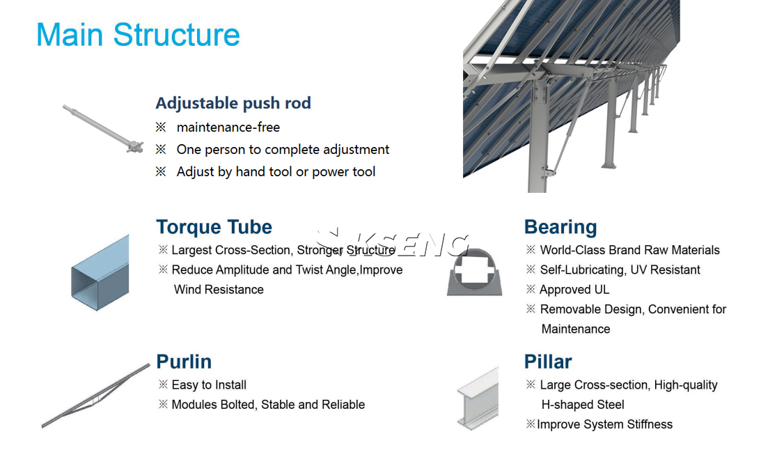 KSM-SA Solar Ground Rack Main Structural Accessories | KSENG Complete kit met structurele hoofdaccessoires voor KSM-SA, verstelbaar vast montagesysteem voor zonne-energie op de grond