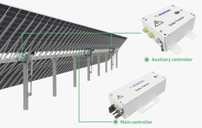 controllers voor volgsystemen voor zonne-energie