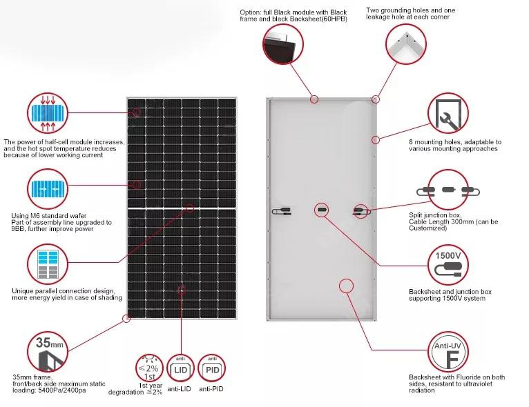 Groothandel LONGi-zonnemodules 72 cellen PV-paneel Mono 440W 450W 460W zonnepaneel