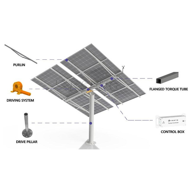 Pv-trackingcontroller Zonne-energiesysteem Enkele as Solar Tracker-structuren