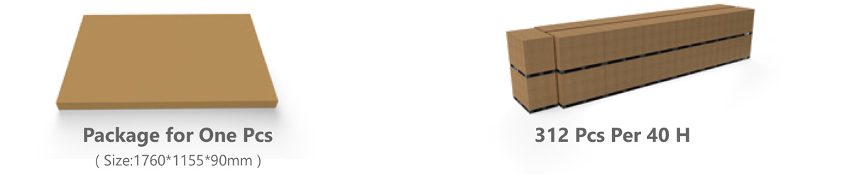 plug-and-play verpakking van een zonnekit