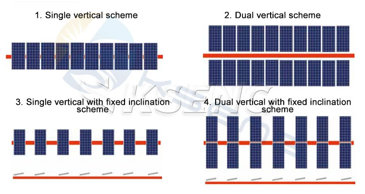 KST-1P-solar-tracker-PV-module-configuratie-opties